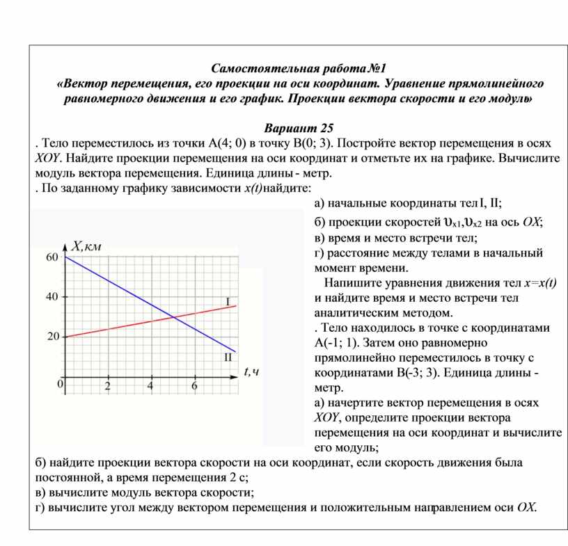 Найдите проекции вектора перемещения на координатные оси. Проекция перемещения на оси координат. Как определить координату тела зная проекцию перемещения. Как определить перемещение трупа.