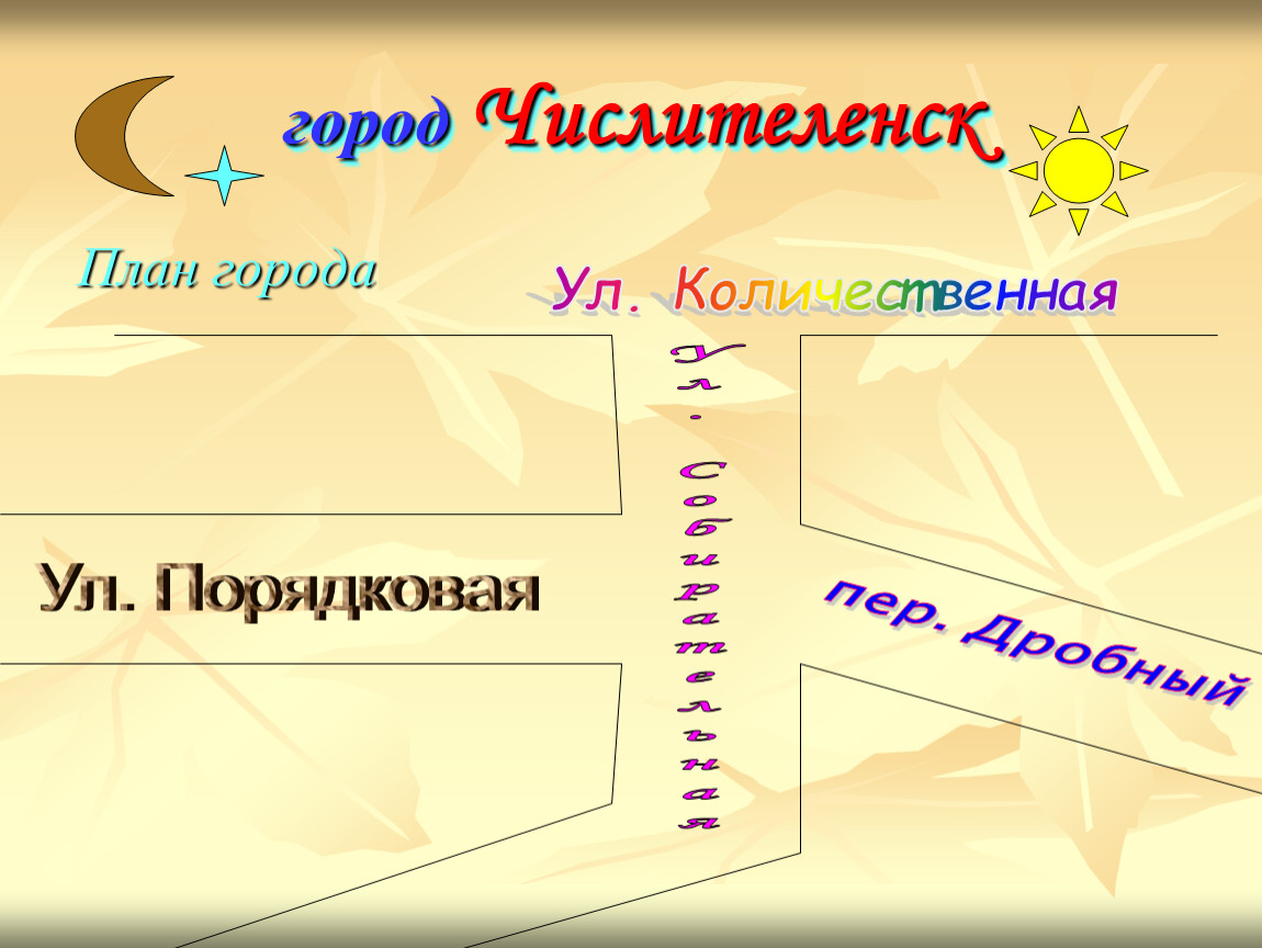 Синтаксическая роль имен числительных 6 класс урок. Синтаксическая роль числительных 6 класс презентация.