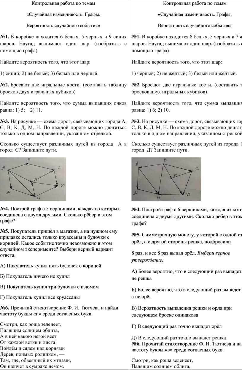 Контрольная работа по темам:«Случайная изменчивость. Графы. Вероятность  случайного события»