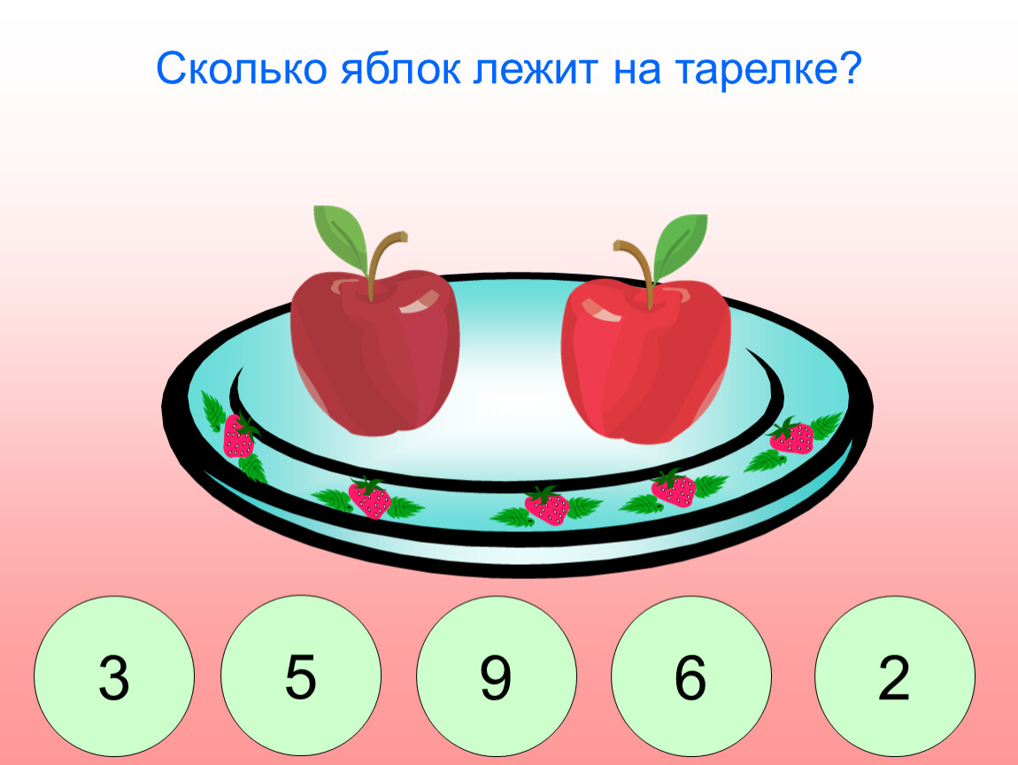 На тарелке лежат красные. Сколько яблок на тарелке. 2 Яблока на тарелке. Картинка задача про яблоки. 5 Яблок на тарелке.