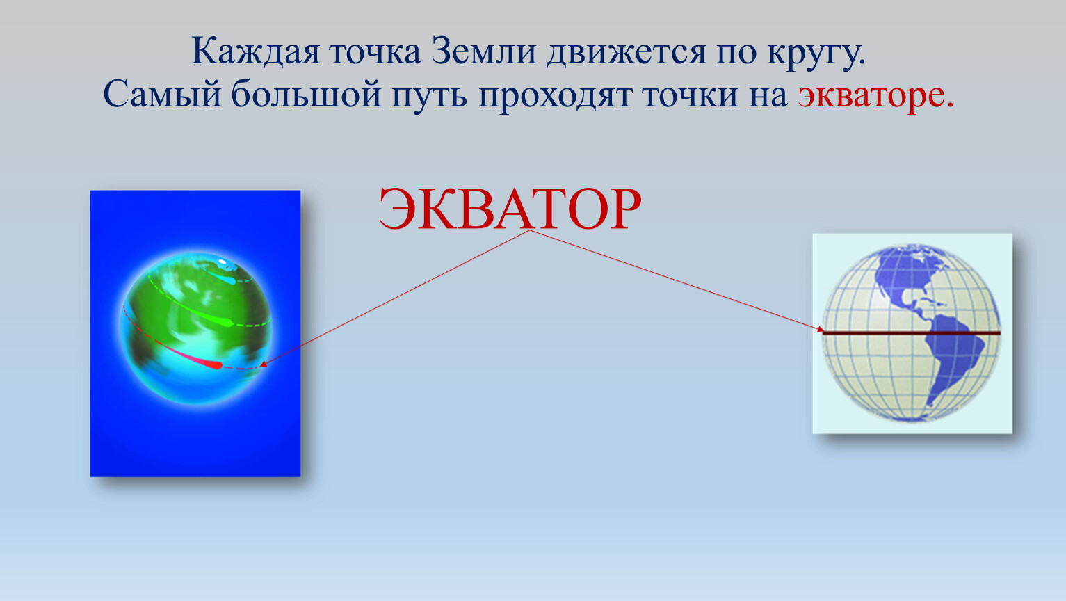 Точка прошедший. Точка у в земле. Центральная точка земли. Экватор земли двигается. Точка земного шара, через которую проходит земная ось..