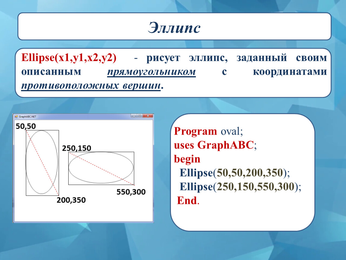 Как нарисовать овал в питоне