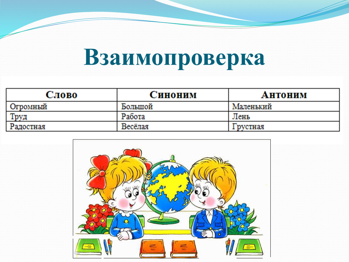 Синонимы и антонимы 2 класс школа россии презентация и конспект