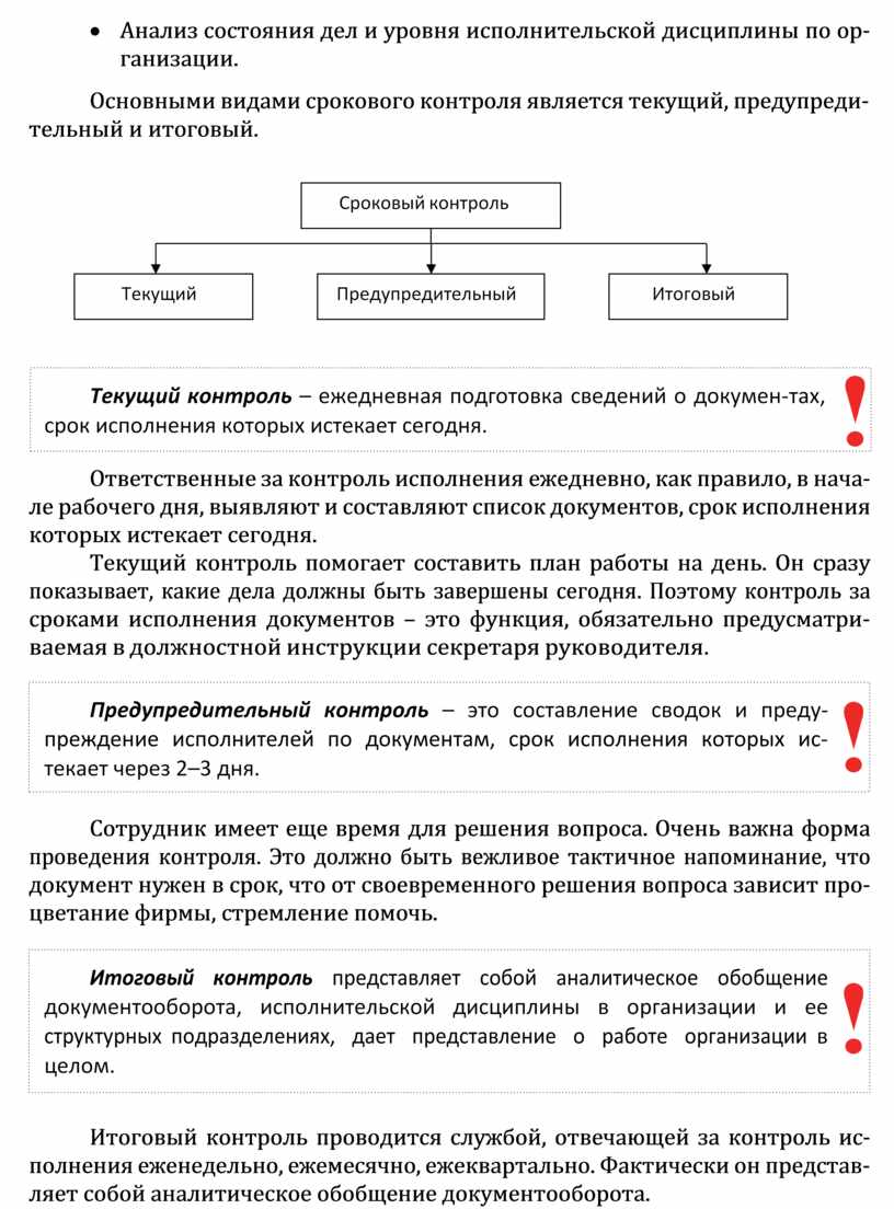 Контроль исполнения документов презентация