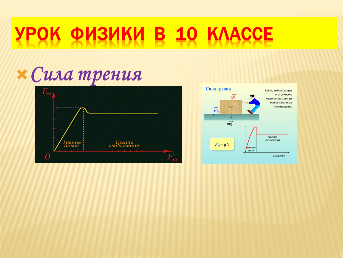 Сила следующий. Силы в физике 10 класс. Физика 11 сила трения. Кононов Геннадий Григорьевич решение задач сила трения. Урок физики и точка роста.