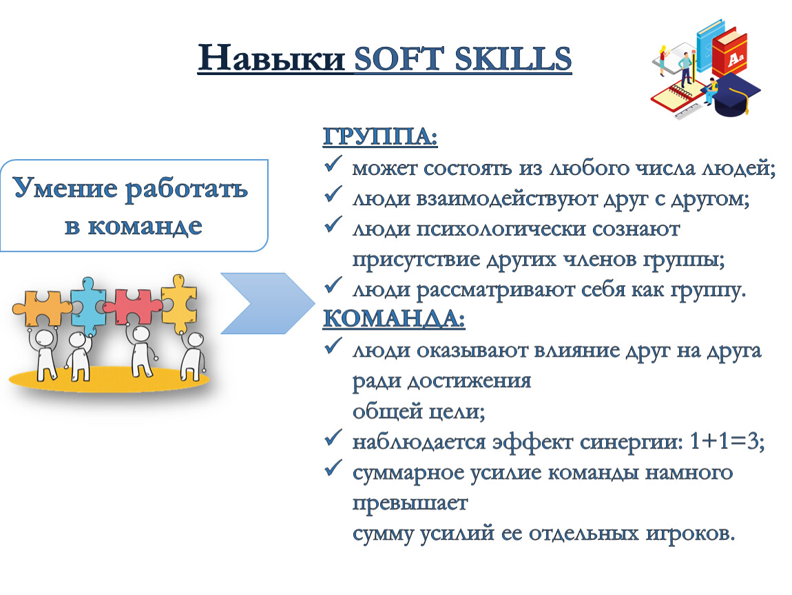 Программы soft skills. Навыки Soft skills. Группы навыков софт Скиллс. Мягкие навыки Soft skills. Гибкие навыки Soft skills.