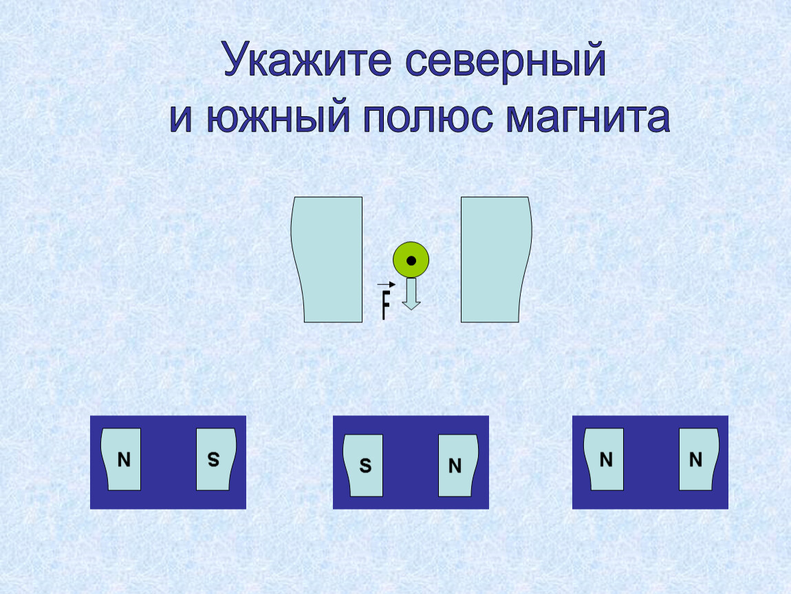 Как определить полюса магнитов по рисунку