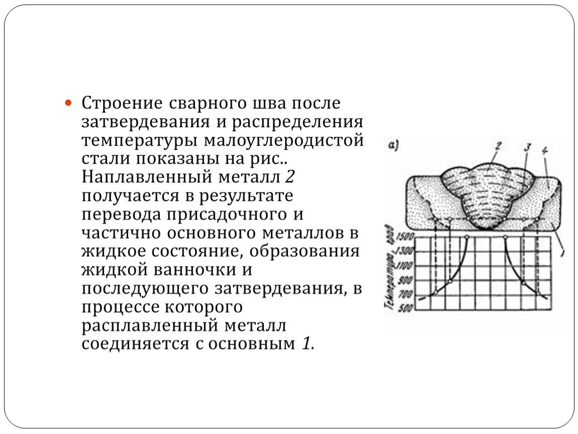 Сварные зоны. Структура сварочного шва. Строение сварочного шва. Из чего состоит металл сварного шва. В зоне сварного шва структура металла.