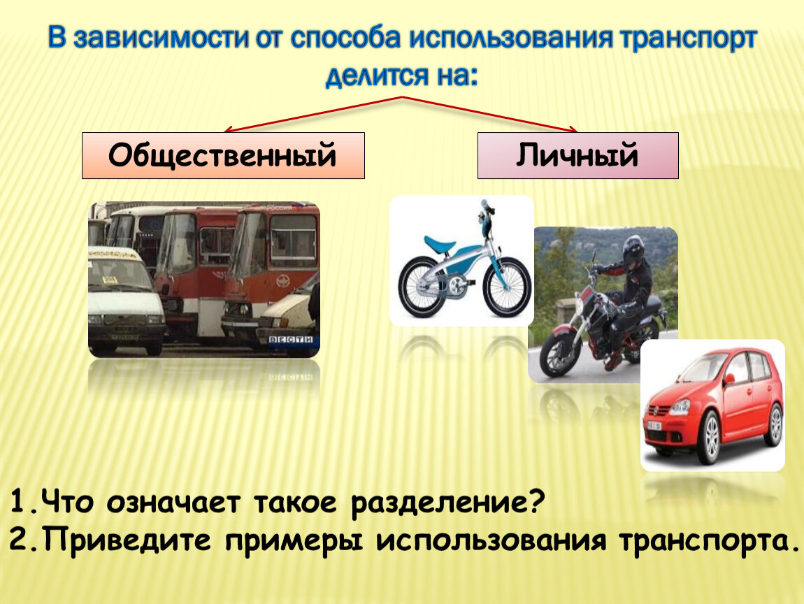 Транспорт делится на. Личный и общественный транспорт. Транспорт делится на категории. Используемый транспорт.