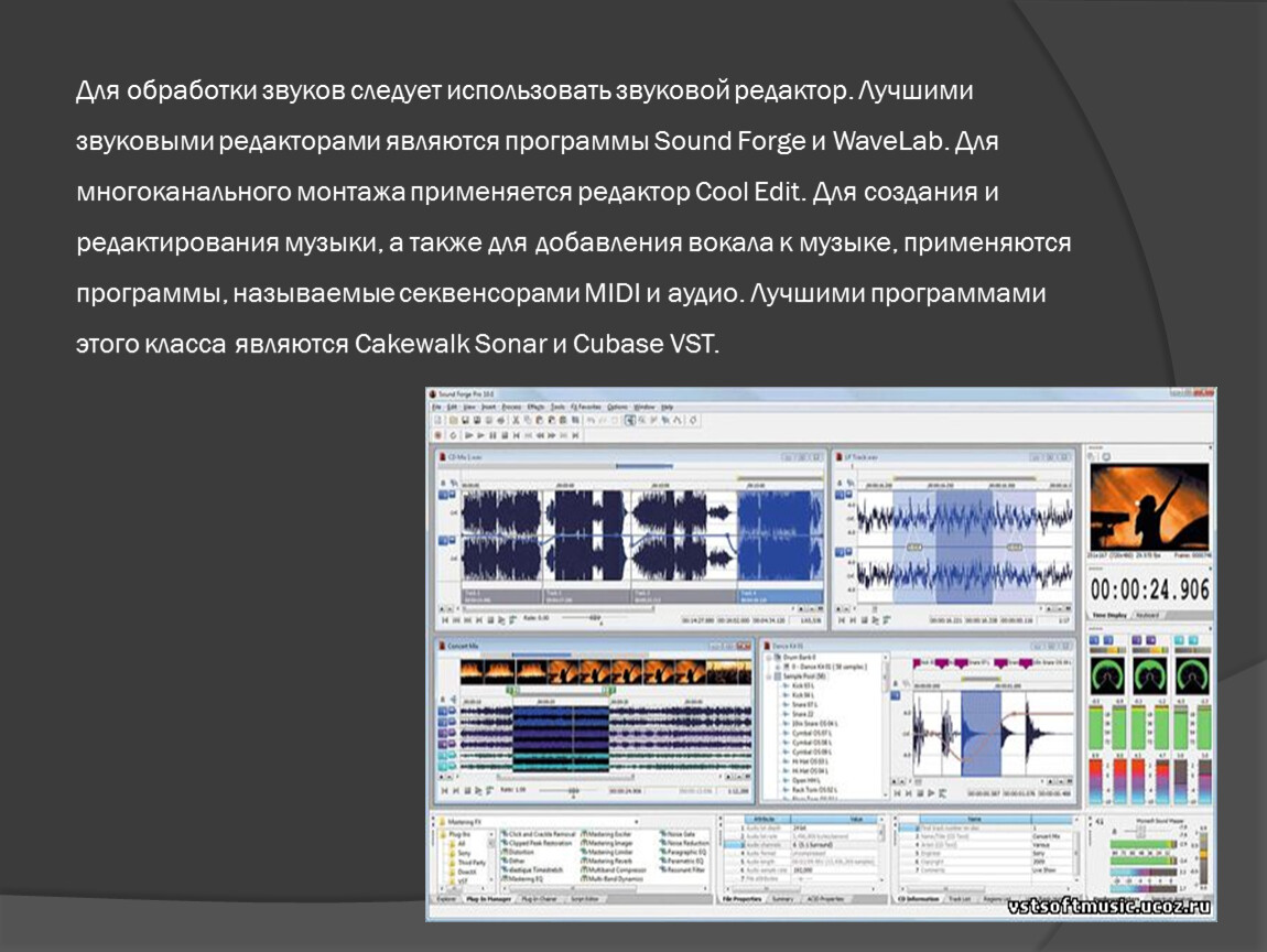 Звуковые редакторы презентация