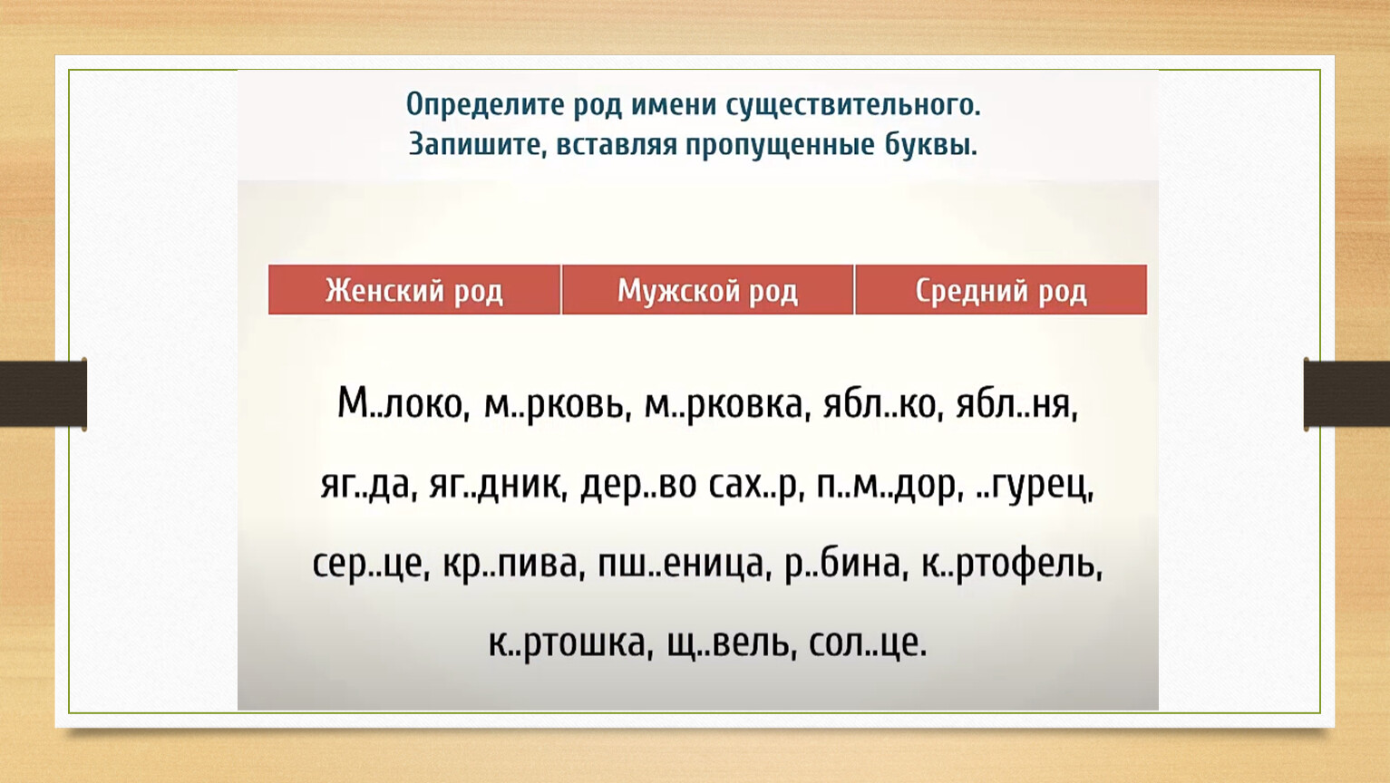 Презентация склонения существительных. Склонение имён существительных 4 класс. Правила имен существительных 4 класс. Склонение имени Женя мужское.