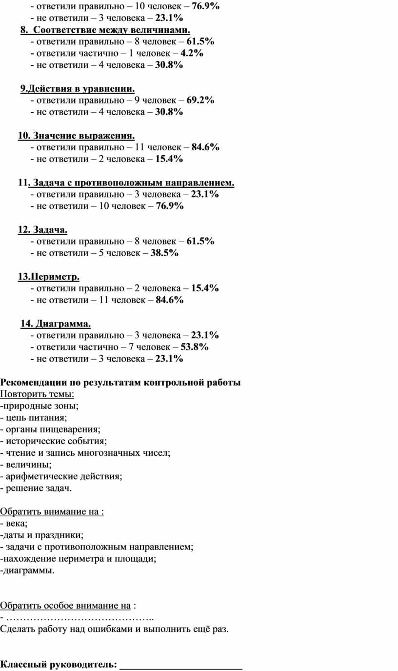 Образец анализа промежуточной аттестации