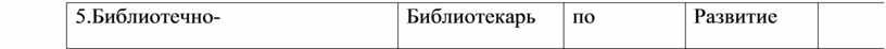 Библиотечно- Библиотекарь по