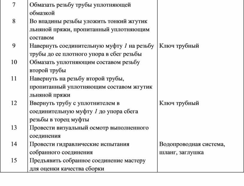 Обмазать резьбу трубы уплотняющей обмазкой 8