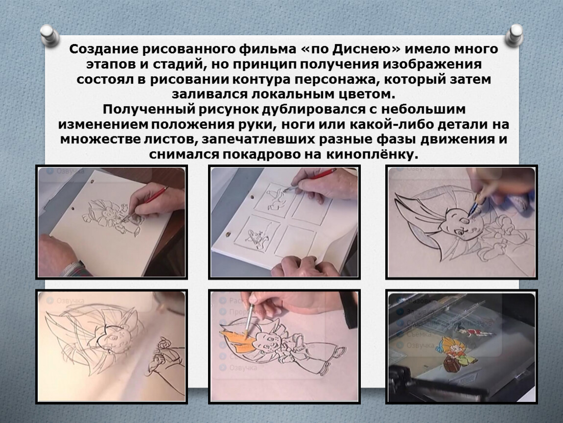 Создание рисованных. Кто создал рисование. История создания в рисунках. Этапы создания рисунка право рисования. Создание рисованного фильма 9 класс.