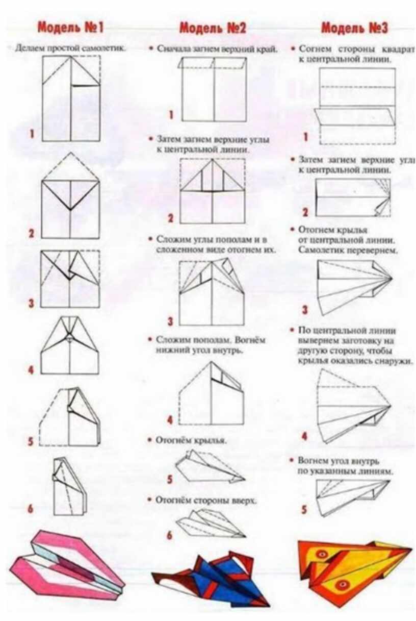 Самолёт оригами из бумаги пошаговая инструкция для детей
