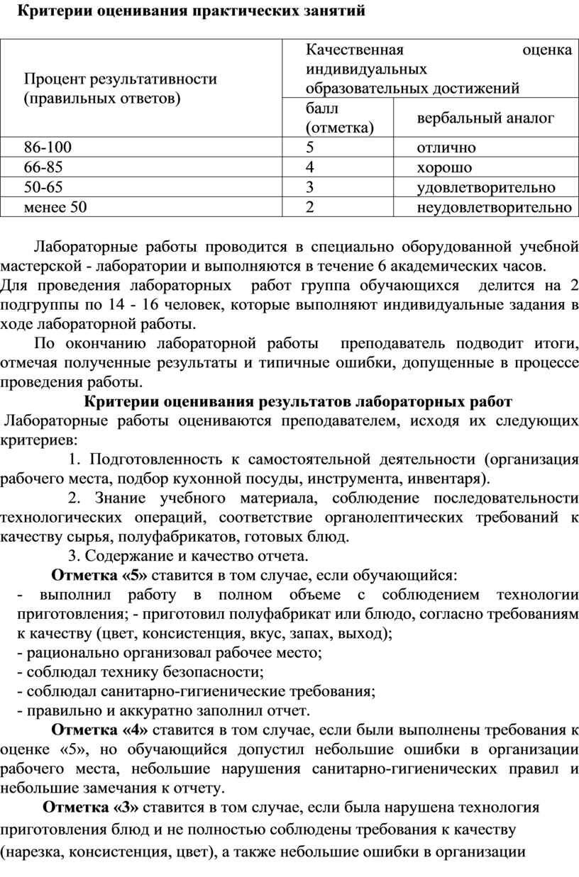 Методические рекомендации по выполнению практических занятий по МДК.01.01  по специальности 19.02.10