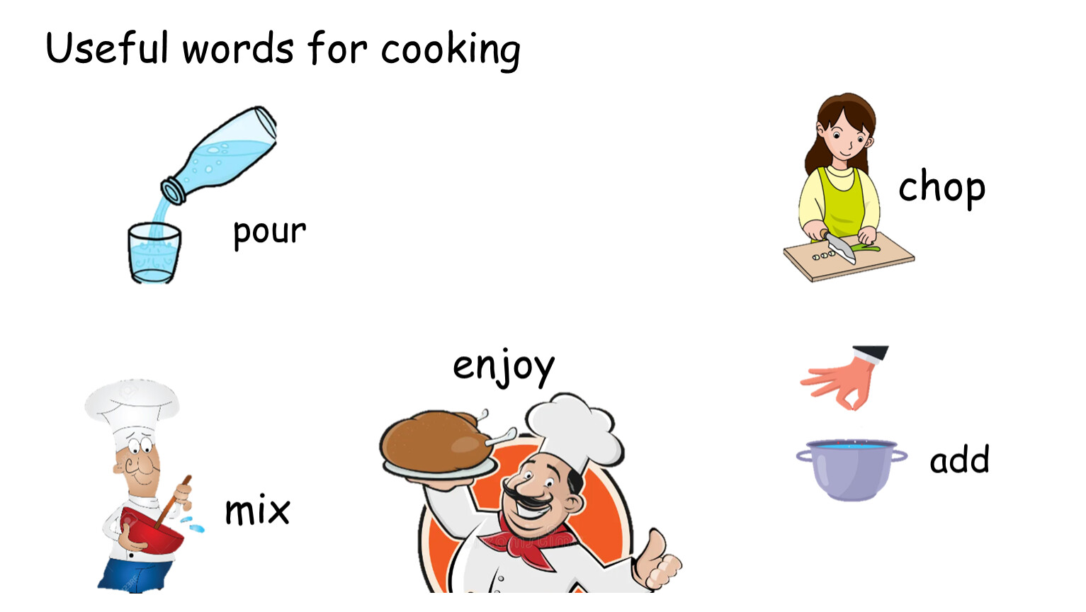 Words For Cooking Презентация к уроку Master Chef. Область знаний: английский язык. Тип ...