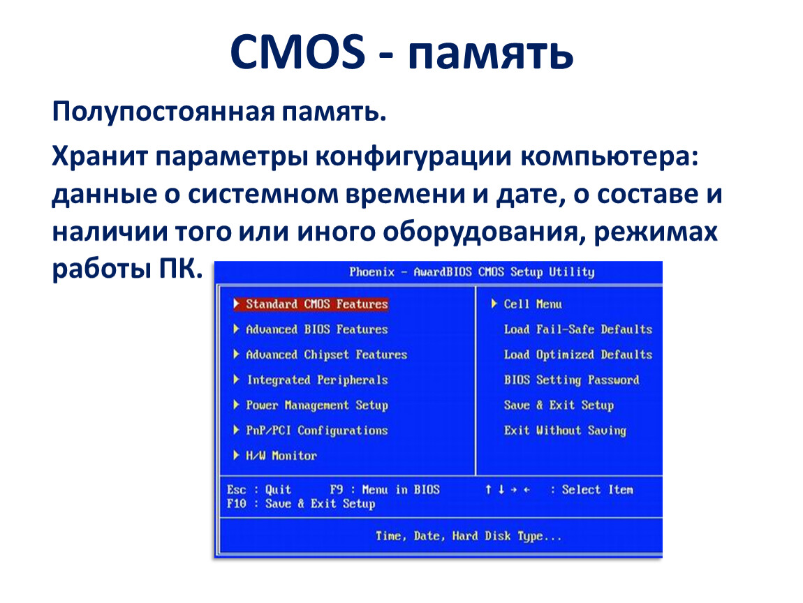 Cmos. Внутренняя память BIOS. CMOS память. КМОС память. CMOS это Оперативная память.