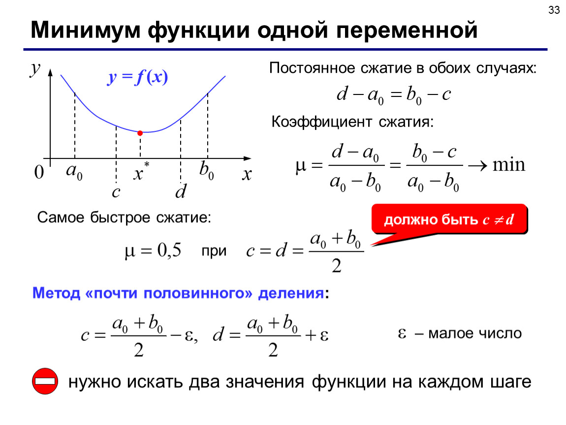 Как найти производную функции экстремумы. Минимум функции. Что такое минимум функции одной переменной. Максимум и минимум функции. Нахождение минимума функции.