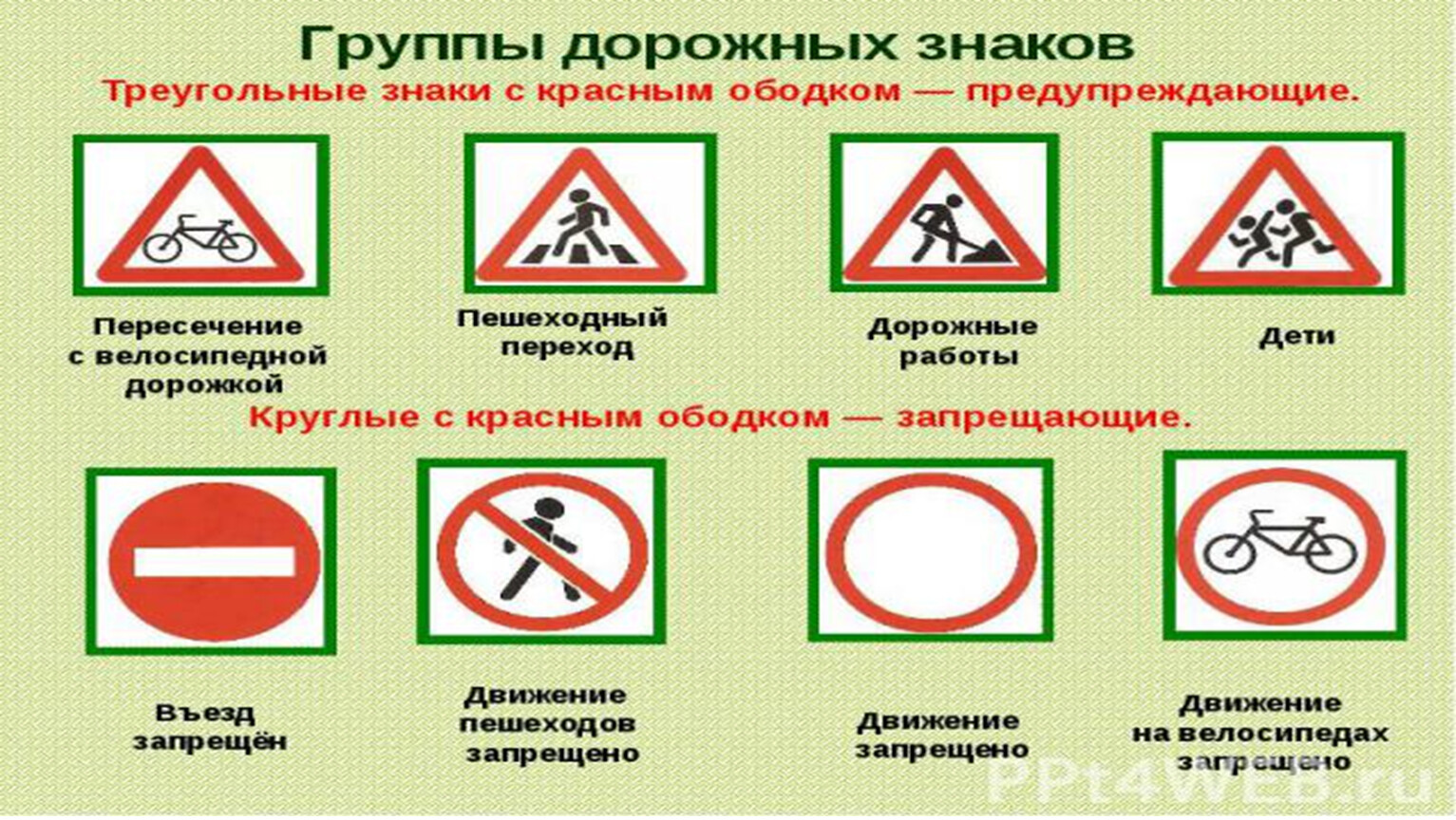 Дорожные знаки в подготовительной группе. Зачем нужны дорожные знаки. Знаки запрещающие с животными предупреждающие знаки. ОБЖ табличка. Фото предупреждающие знаки по от с описанием.