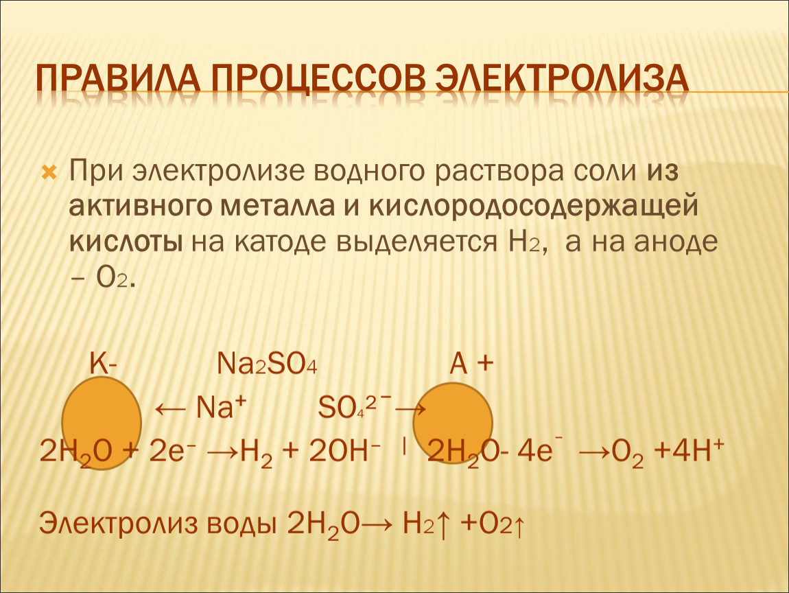 Правило катода. Электролиз. Электролиз солей активных металлов. Электролиз раствора na2. Таблица активности в электролизе.