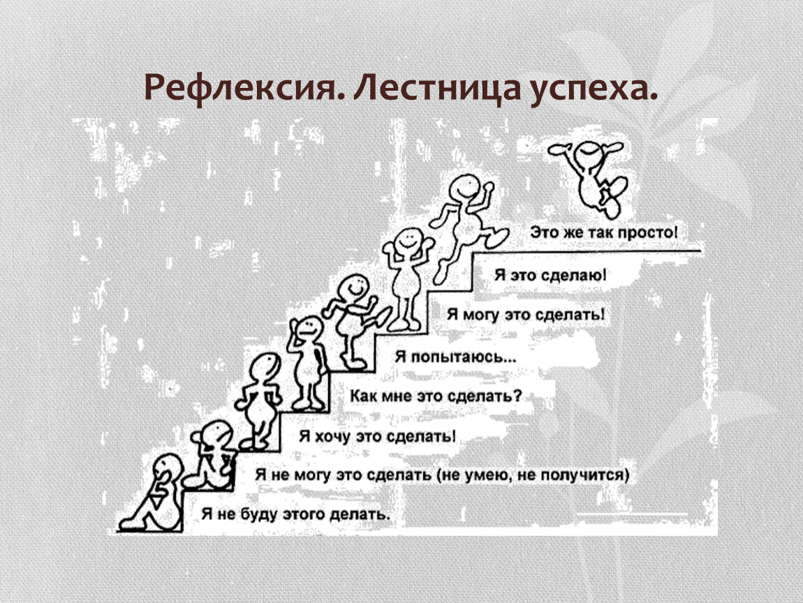 Для этого вам необходимо сделать. Лестница успеха. Рефлексия лестница успеха. Лесенка успеха рефлексия. Рефлексия ступеньки успеха.