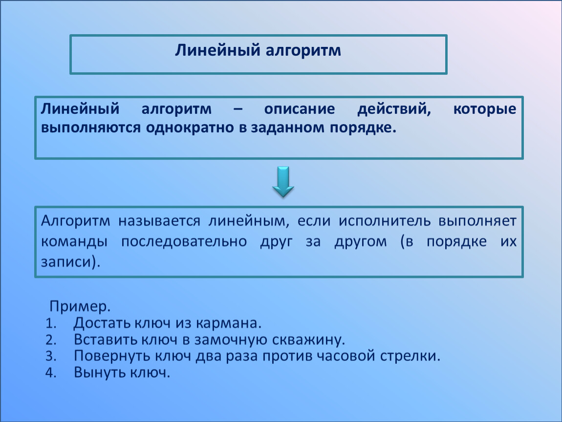 Алгоритм называется линейным. Алгоритм в котором действия выполняются друг за другом называется. Описание действий которые выполняются однократно в заданном порядке. Алгоритм называется линейным если его команды выполняются. Что значит однократно.