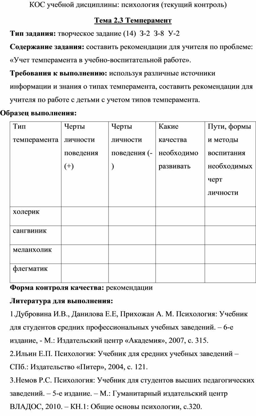 Урок обобщения и закрепления знаний и презентация на тему: «Особенности  работы учителя с детьми разных типов темперамент