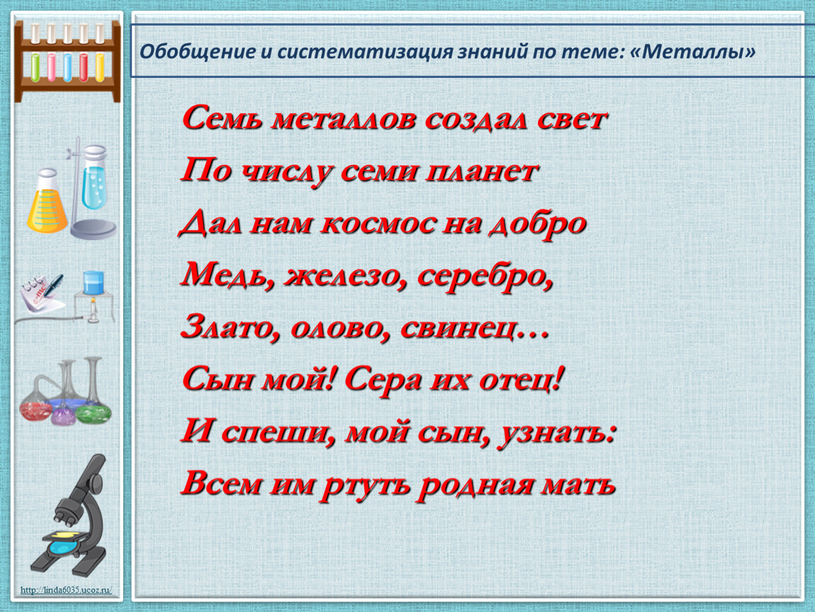 Презентация к открытому уроку по теме: Обобщение по теме: 