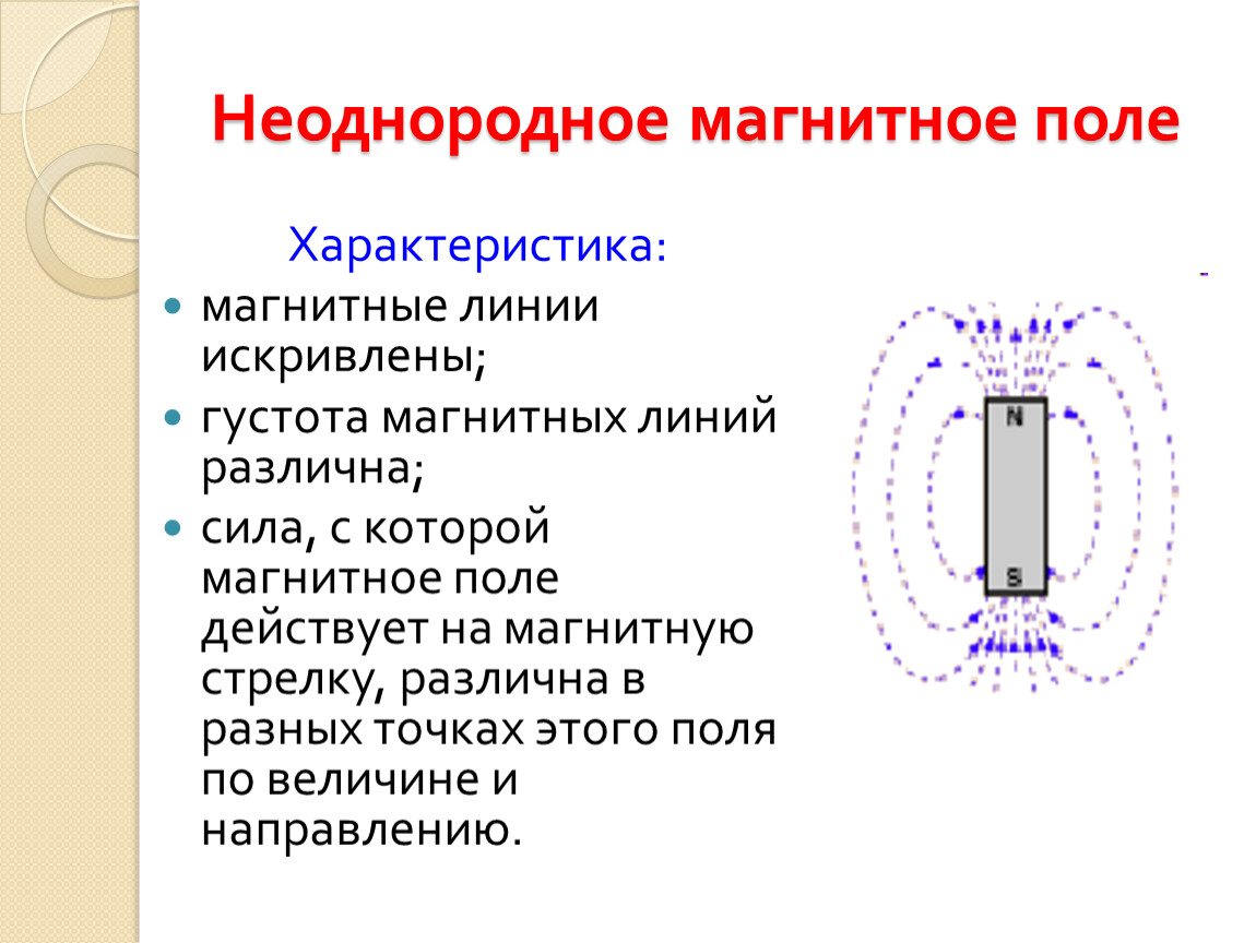 Для характеристики магнитного поля используют. Магнитное поле 2 электродов. Магнитное поле. Характеристики. Линии магнитного поля.. Схема однородного магнитного поля. Неодноородное магнитноеьполе.