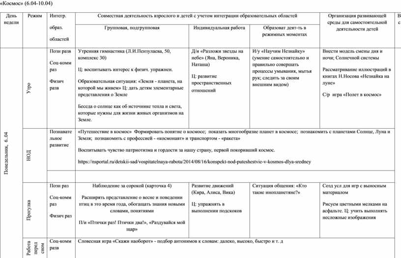 Календарный план в средней группе на тему космос