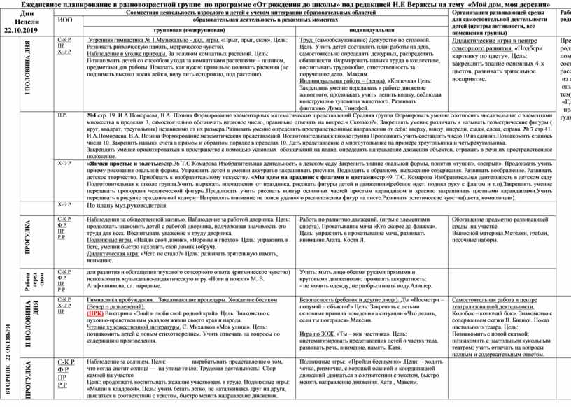 Установленный национальным стандартом государственный эталон образец различных сторон деятельности