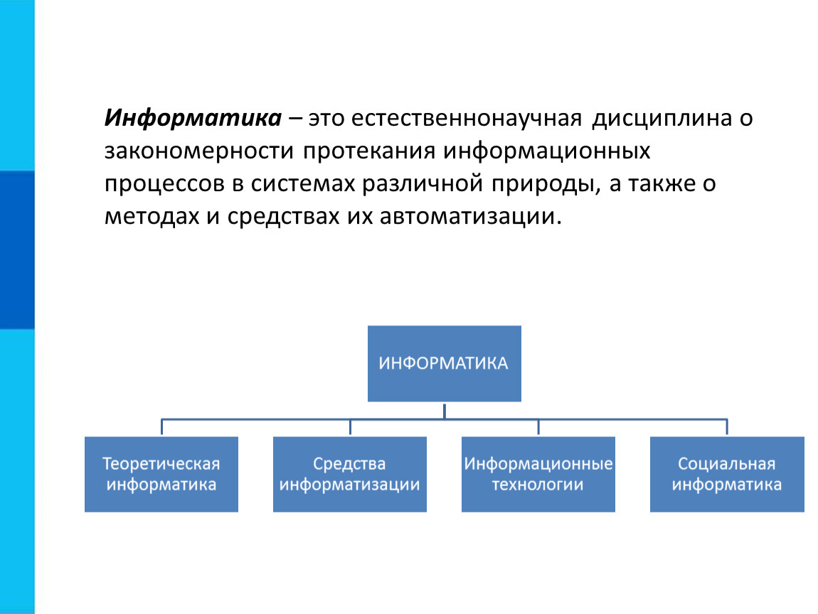 Тестирующая система информатика. Информатика теоретическая Информатика средства информатизации. Информатика это наука о. Основные методы информатики. Процессы протекающие в информационной системе.