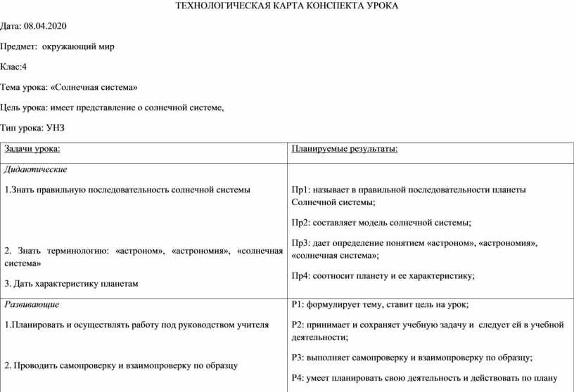 Технологическая карта урока текст 2 класс. Технологическая карта планеты солнечной системы.