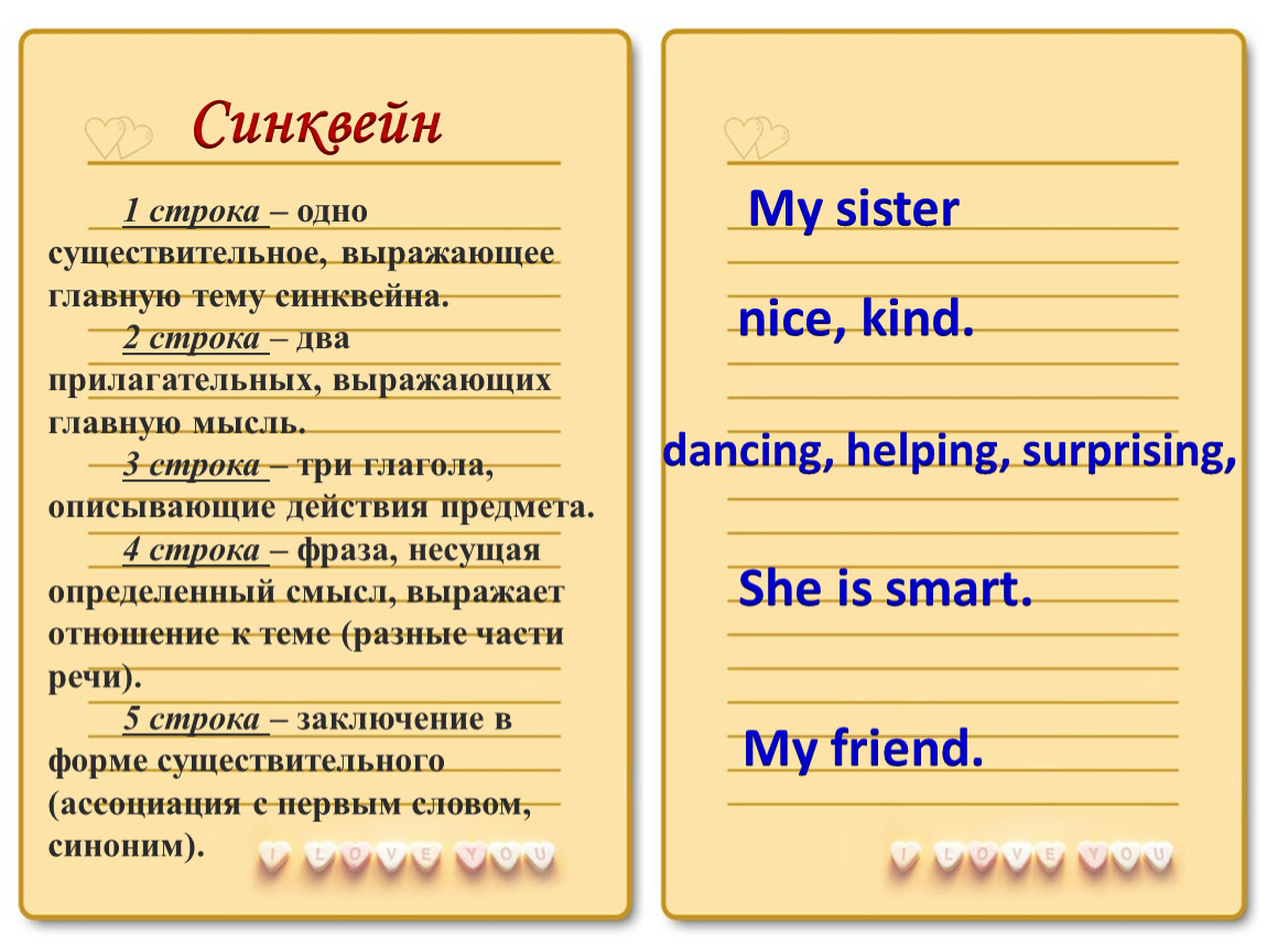 Один глагол к синквейну существительное. Синквейн 1 строка одно существительное выражающее главную тему. Существительное выражающее главную тему синквейна. Синквейн 1 строка 1 существительное выражающее главную тему синквейна. Синквейн на тему клетка.