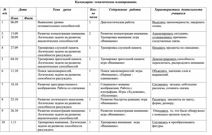 Тематический план день победы