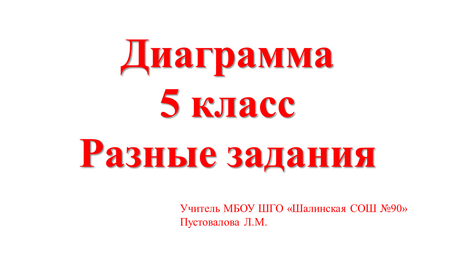 Презентация для проведения уроков по теме 