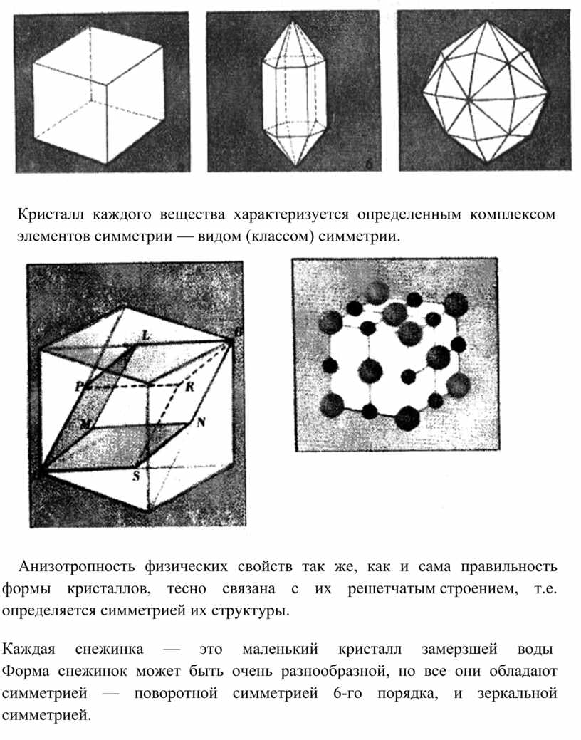 Система изображения объемных тел на плоскости передающая их собственную пространственную структуру