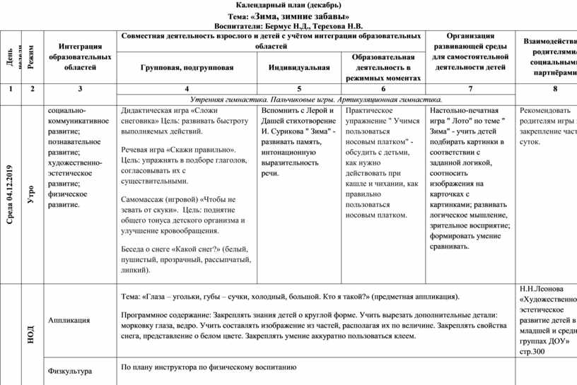 План письма как прошли зимние каникулы