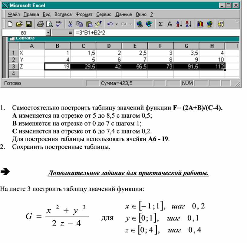 Самостоятельно построить таблицу значений функции