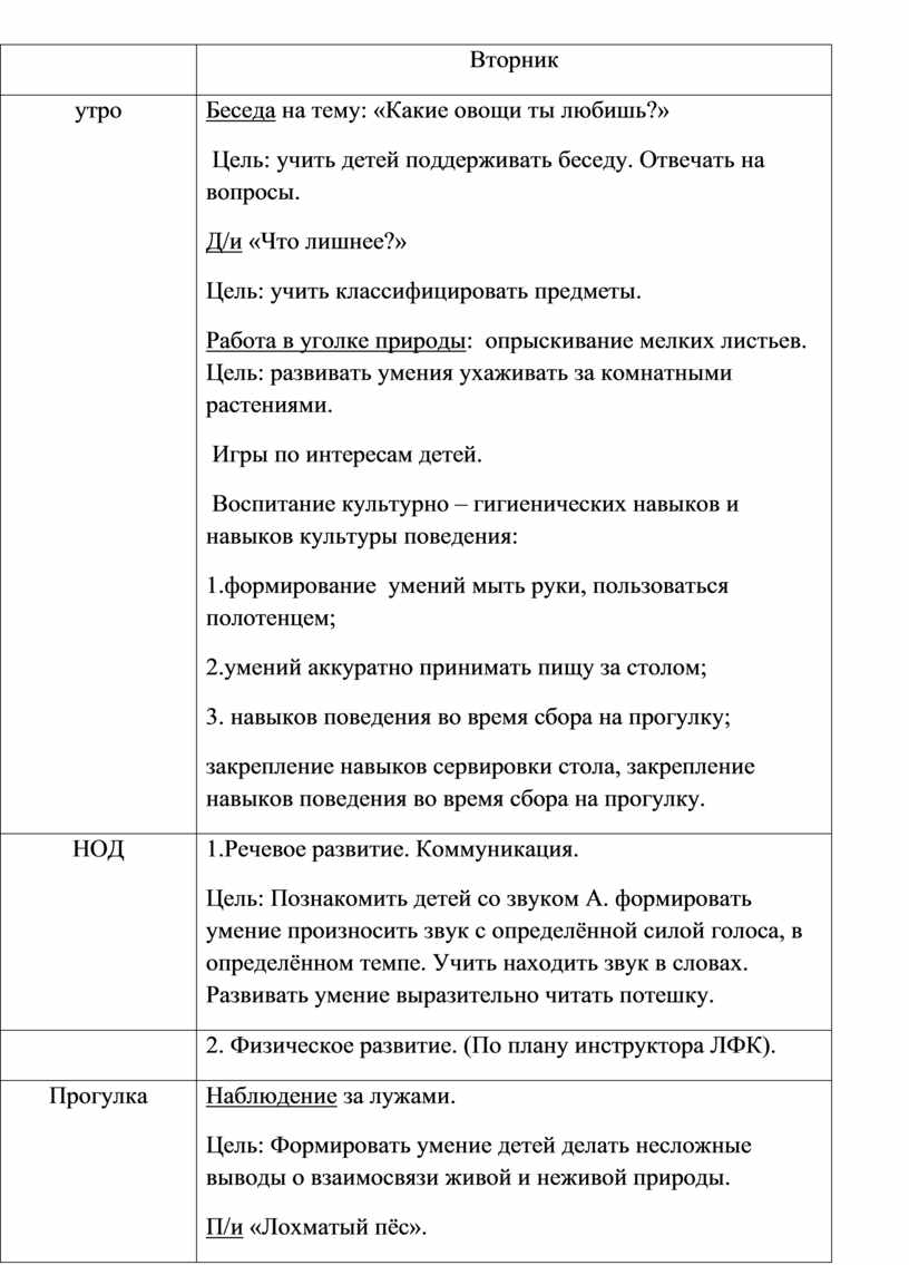 Вторник утро Беседа на тему: «Какие овощи ты любишь?»