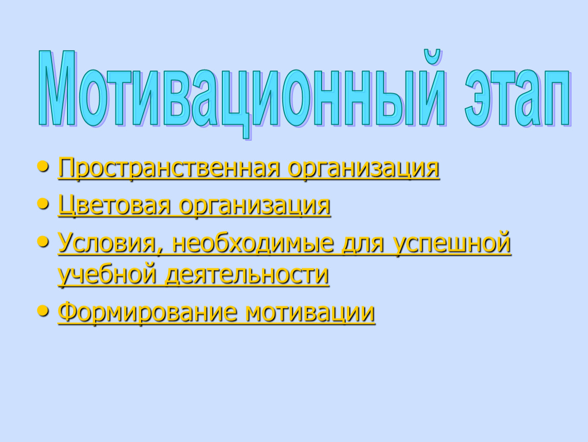 Пространственная организация. Пространственная организация текста это.