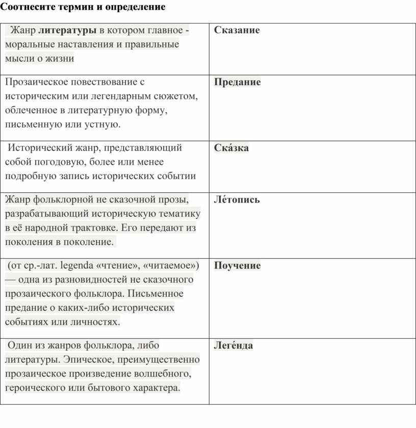 Соотнесите термин и определение былина изображение неживых предметов в виде живых существ