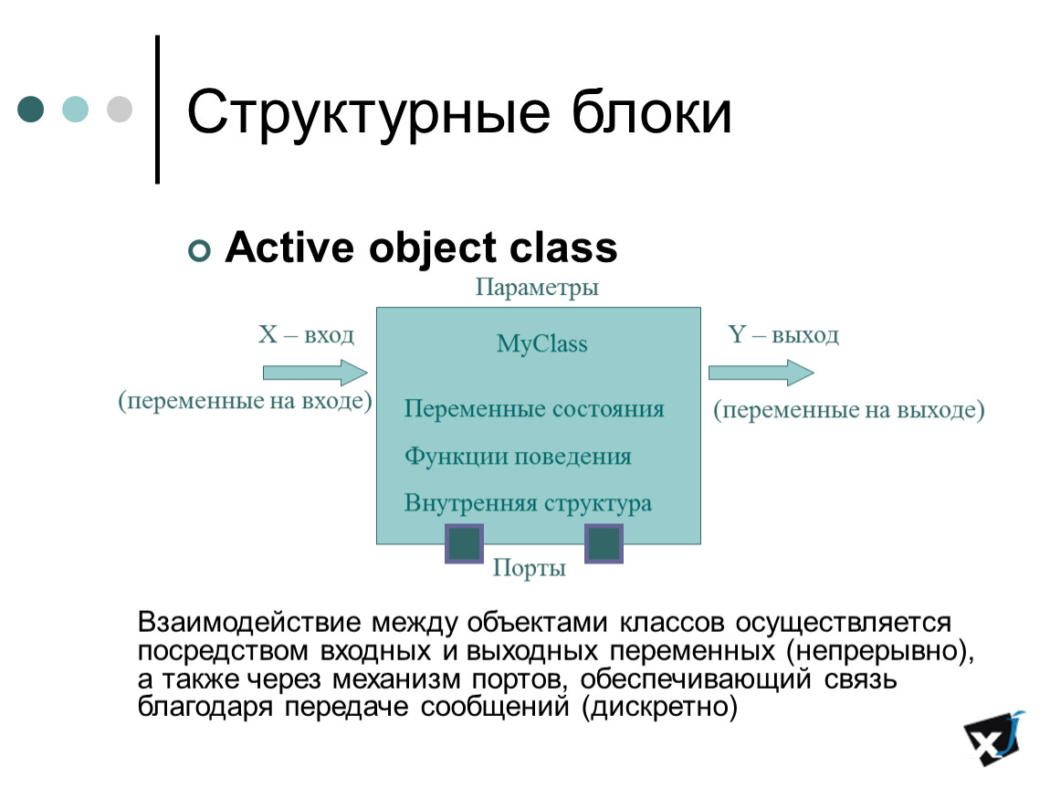 Активный объект. Структурный блок. ANYLOGIC переменные. Структурированные источники.