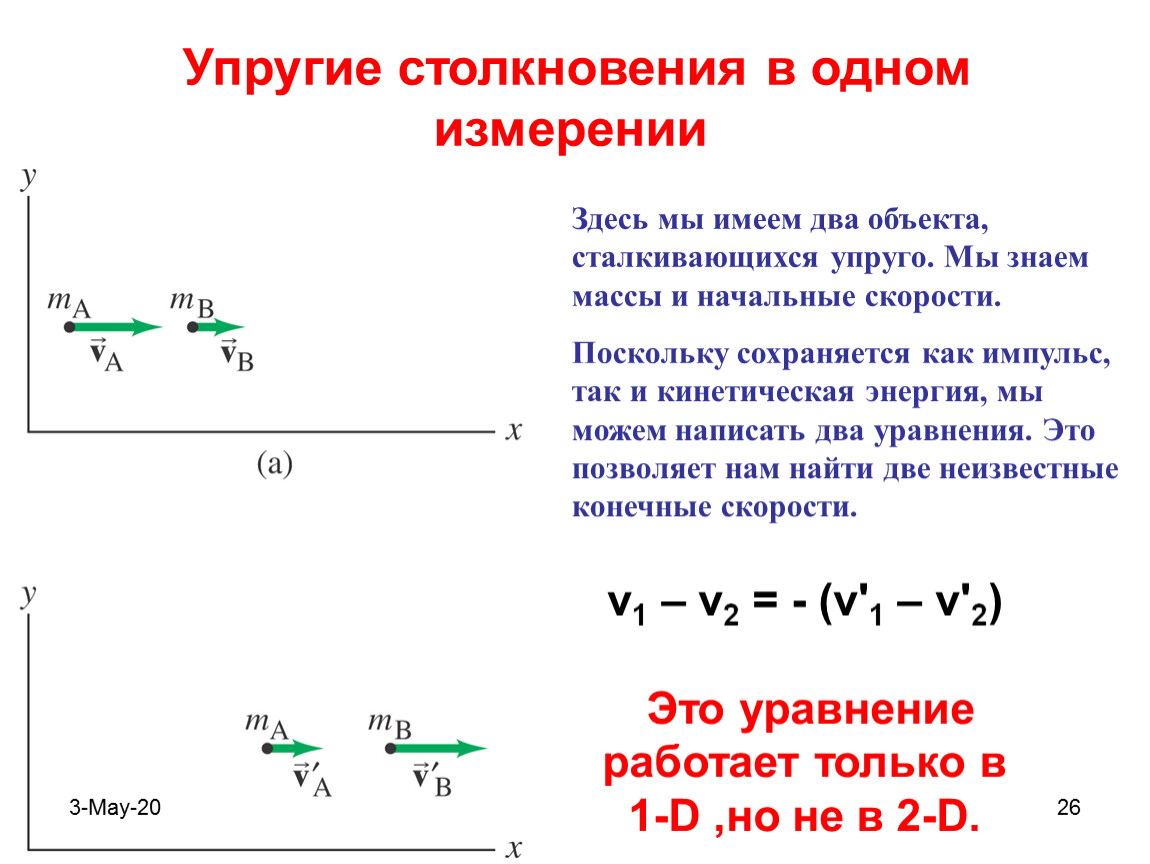 Упругое столкновение частиц