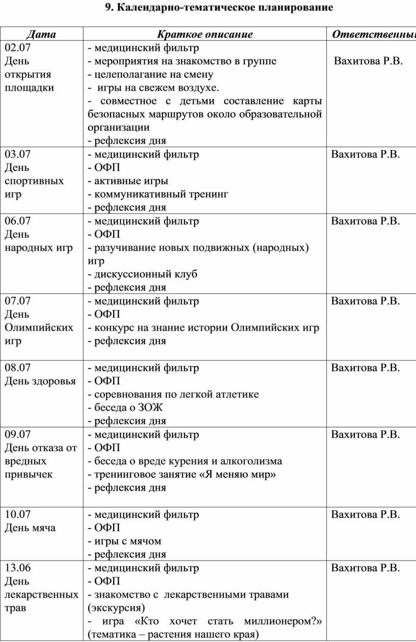 План летней досуговой площадки