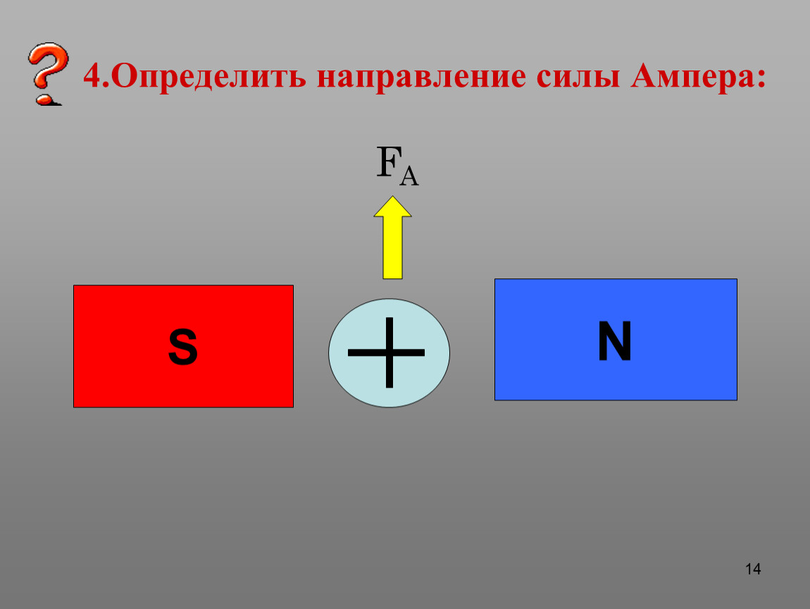 Узнает 4. Определите направление силы Ампера. Определите направление силы Ампера s n. Как определить направление силы Ампера. Укажите направление силы Ампера.