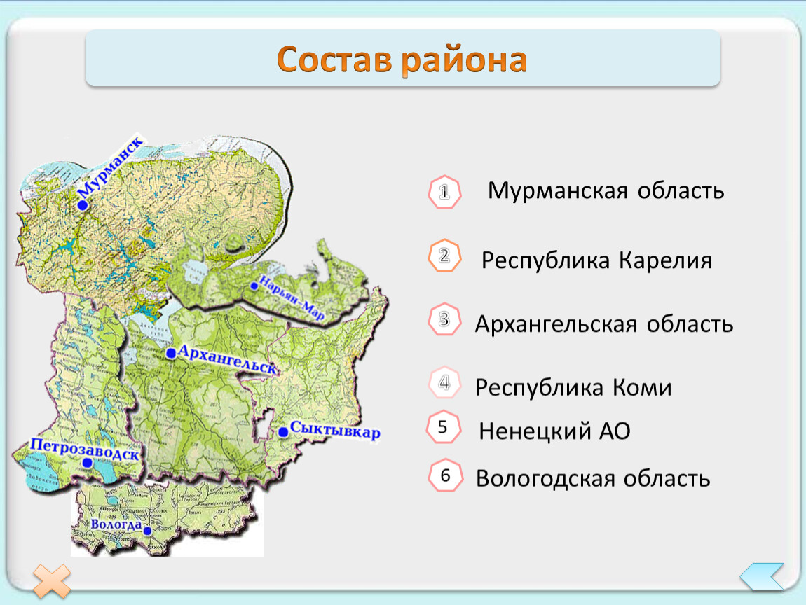 Европейский север презентация