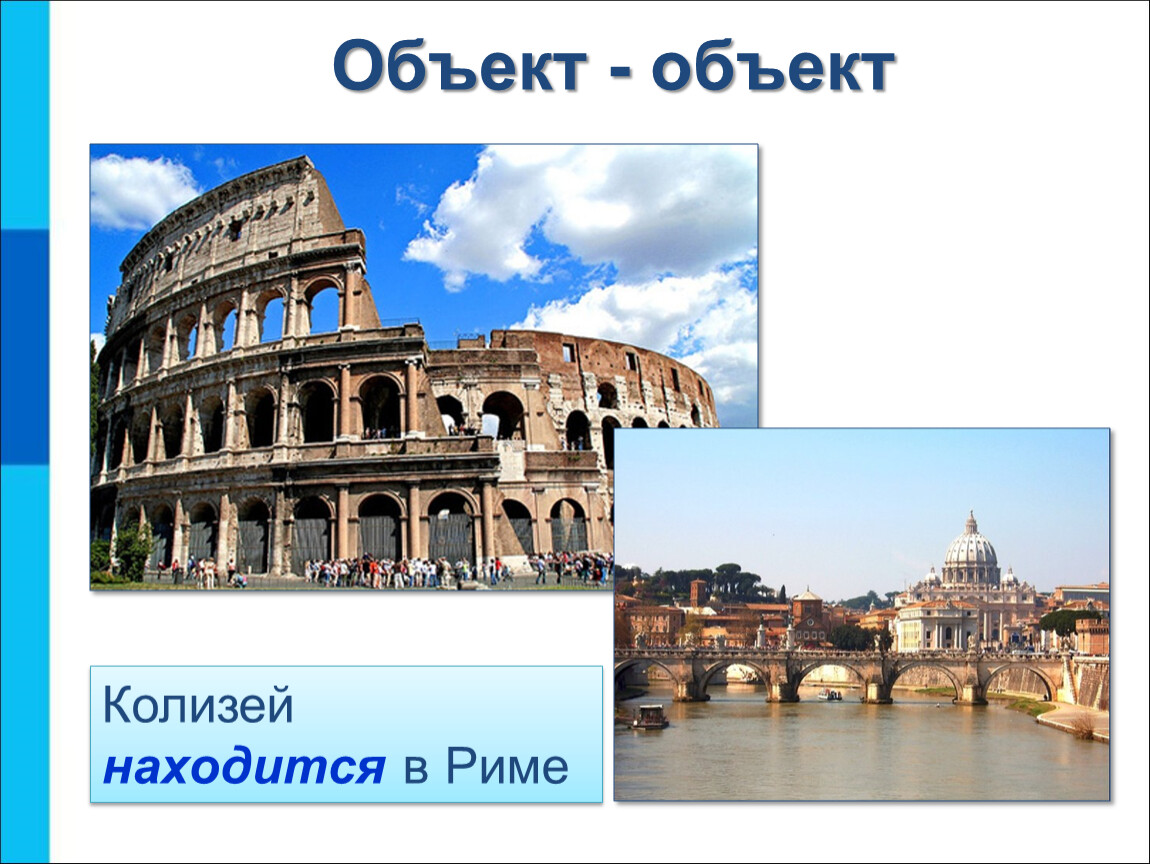 В отношении входит в состав находятся. Колизей находится в Риме. Отношение объект объект. Отношения объектов и множеств. Презентация на тему Колизей.
